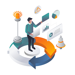 Business Continuity Management